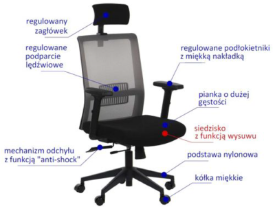 Fotel obrotowy GN301 - funkcje