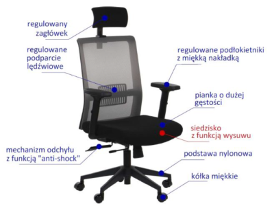 Fotel obrotowy Riverton - funkcje