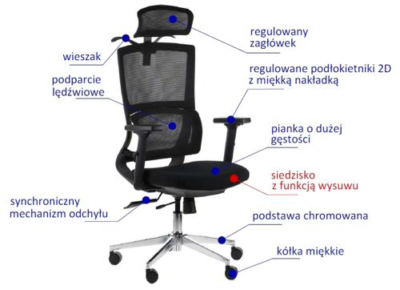 Fotel obrotowy Trent - funkcje